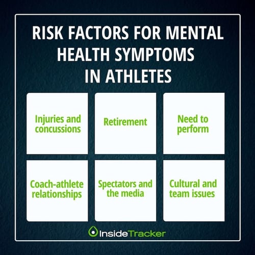 Let's Talk About Mental Health in Male Athletes